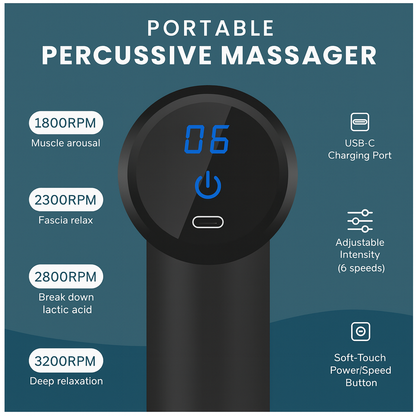 World's #1 Massage Gun