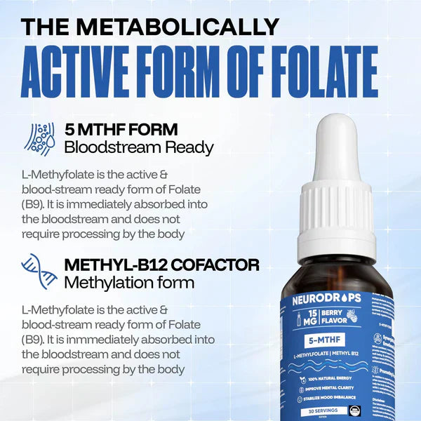 EMERGINGERA™ NeuroDrops – Fast-Acting Cognitive Support in Every Drop